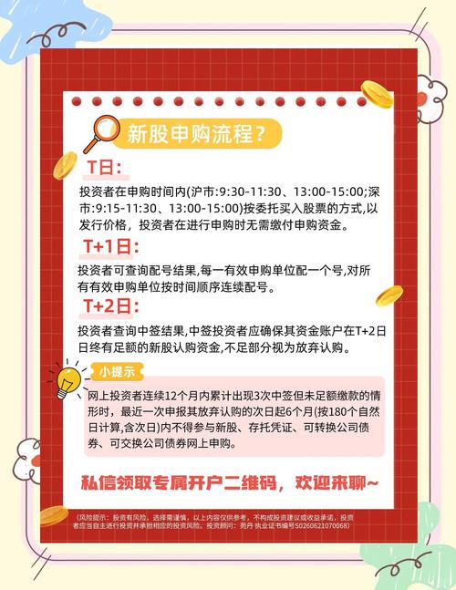 如何安全购买New Newton币？详细指南与注意事项