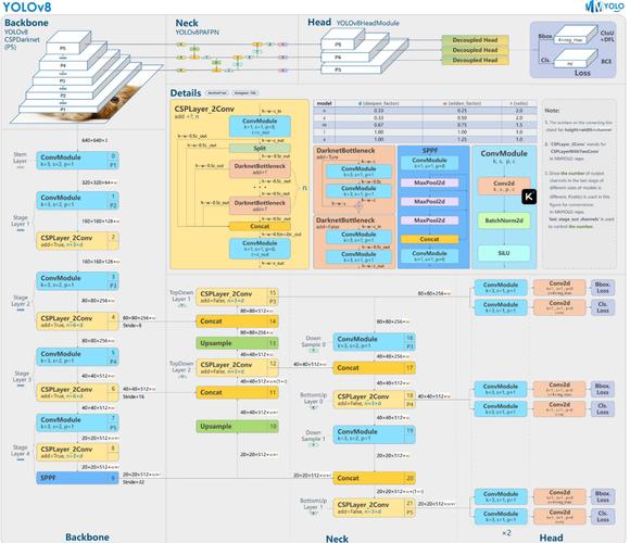 Ramp币种解析，加密货币交易新选择