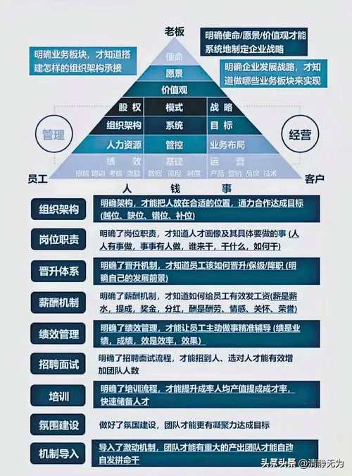 Cognizant公司深度解析，业绩、文化及职场环境一览