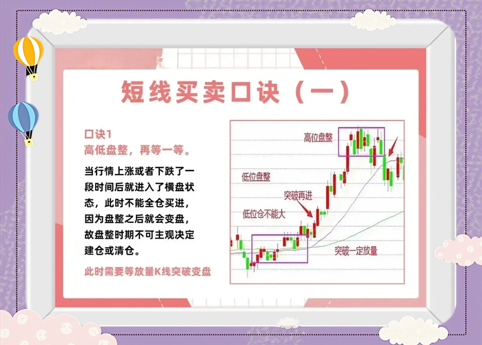 TWT币交易视频教程，全面解析TWT交易步骤与技巧
