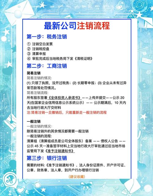 星火矿池注销流程详解及注意事项