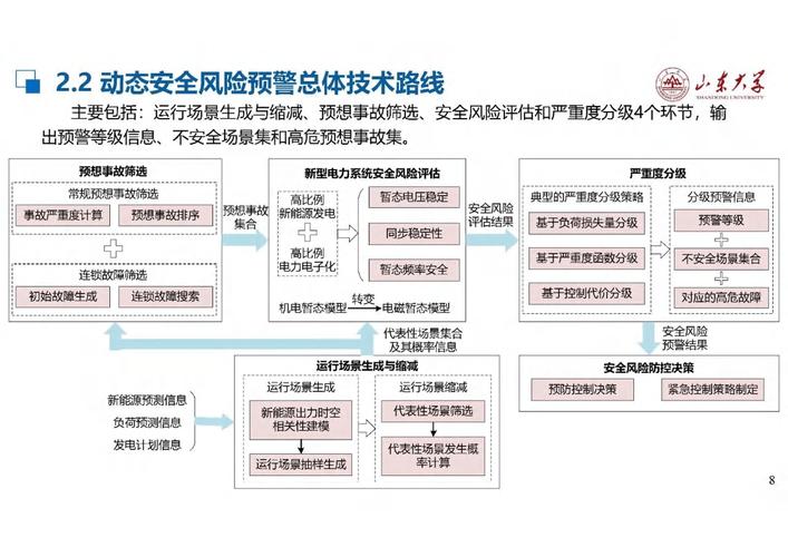 DEFI市场崩盘预警，深度解析风险与应对策略
