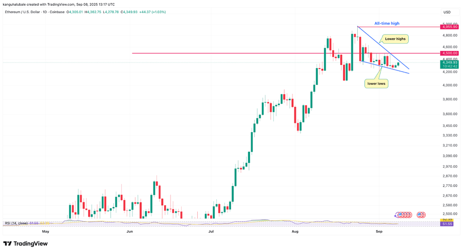 ETH冷钱包创建教程，安全存储以太坊资产指南
