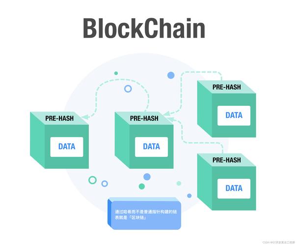 深入解析BlockDAG，区块链技术的创新架构与应用
