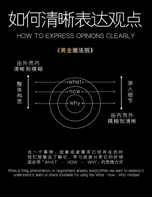 OnlyChain玩法攻略，揭秘高利润投资之道