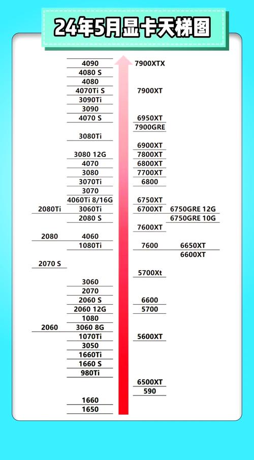 N卡挖零币评测，显卡挖矿新选择，收益与风险解析