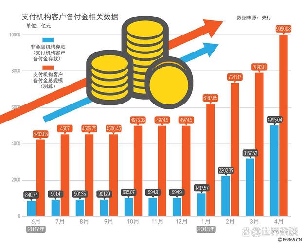 币交所深度解析，现状、机遇与挑战一览