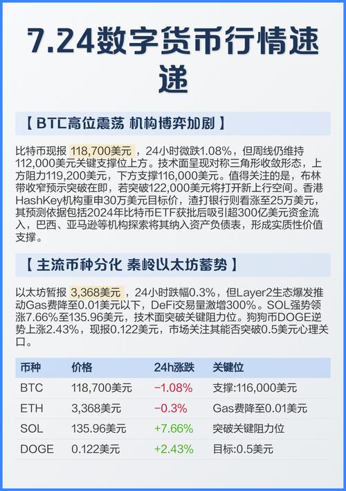 Liquid流币评测，数字货币投资新选择解析