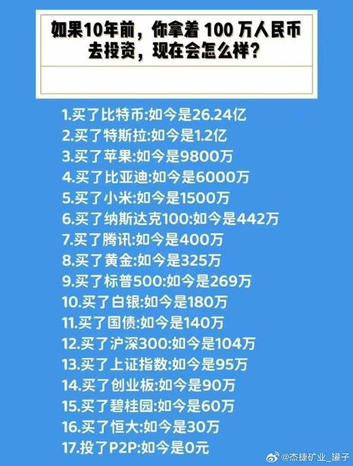 揭秘比特币背后的财团势力，影响与争议全解析