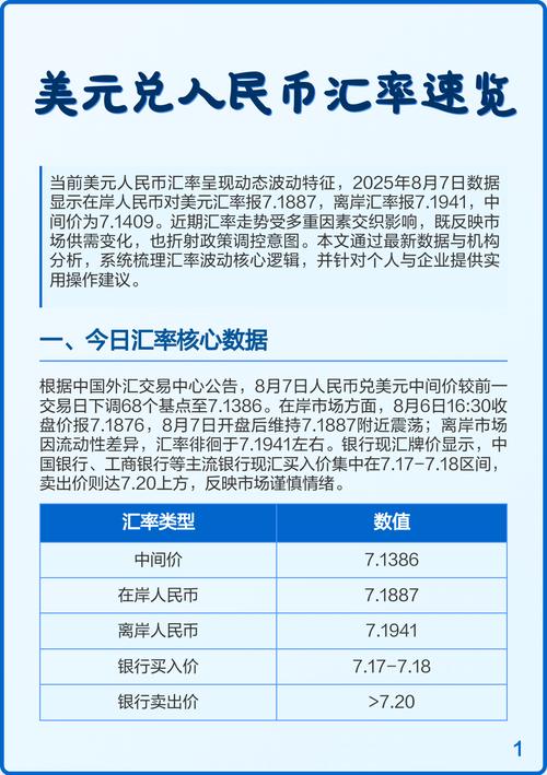 币网最新行情，原因解析及市场反应