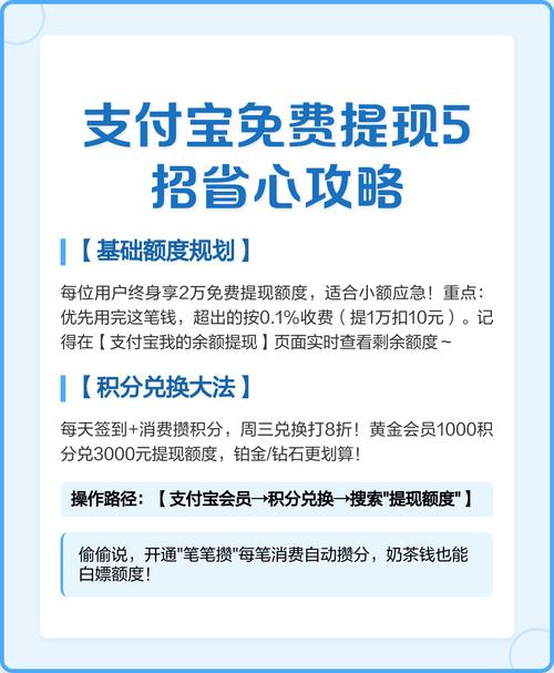 Bingbon平台充值提现攻略详解