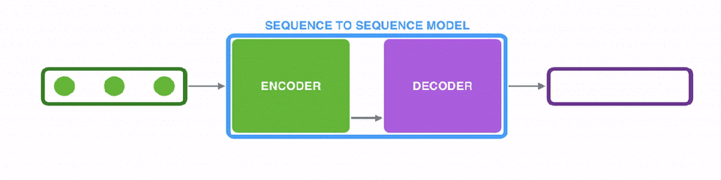 only币种分析深入解析ONLY链的潜力与市场动态
