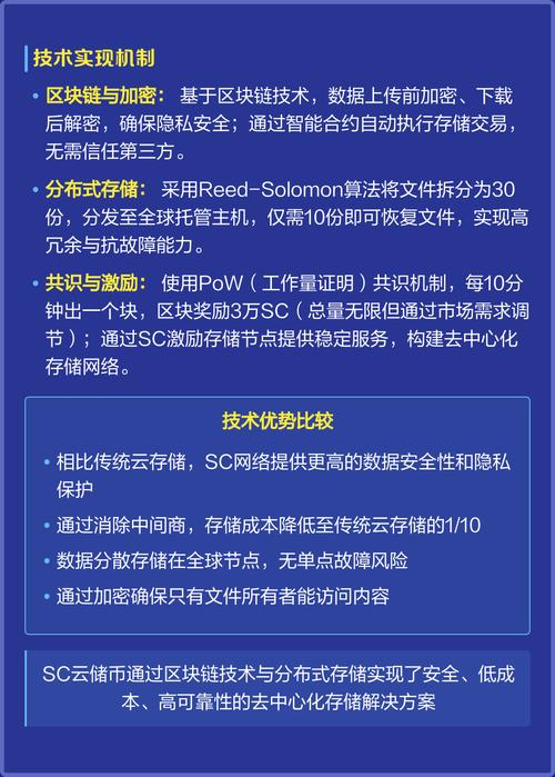 SC云储币评测，安全性、收益与前景分析