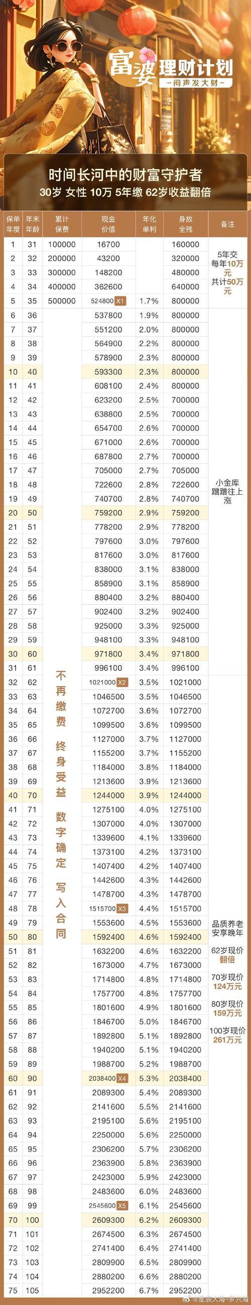 A卡挖矿指南A卡适合挖哪些币种及收益分析