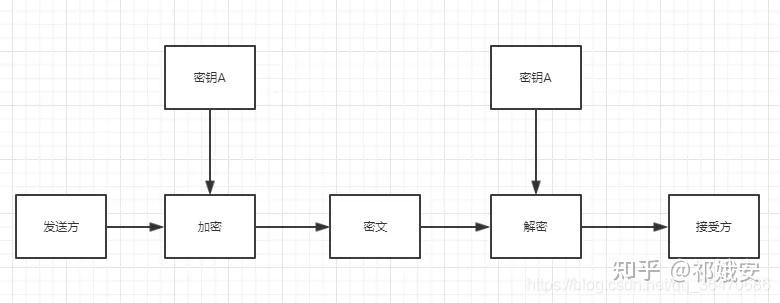 Etc币加密算法揭秘，详细解析其工作原理与优势
