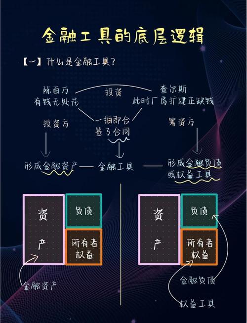币值托管收益详解，加密货币托管背后的收益模式
