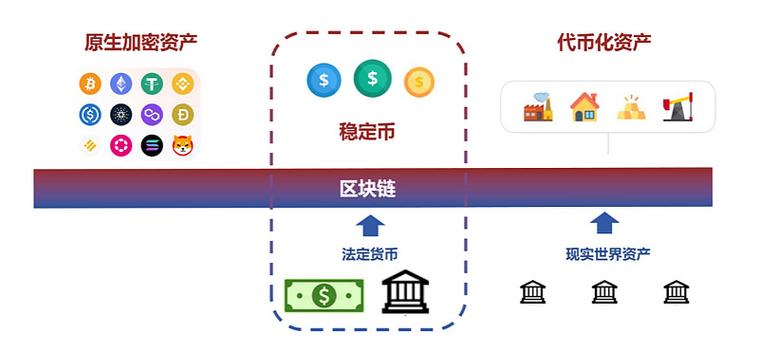 WETH代币详解，以太坊去中心化稳定币的崛起之路