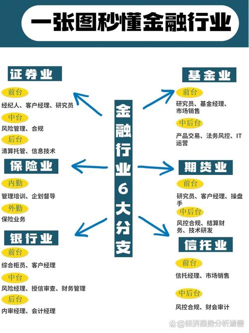 Balancer交易所深度解析，去中心化金融的领军者