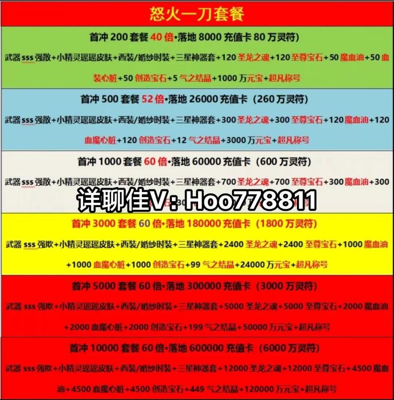 火币网充值方式详解及优缺点分析