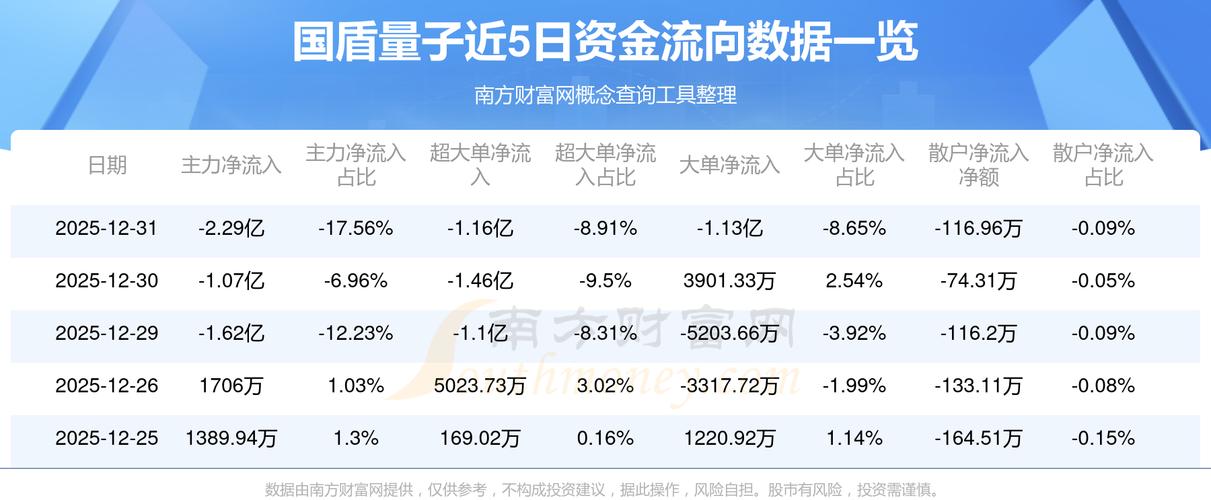 量子币价格波动原因解析及最新动态