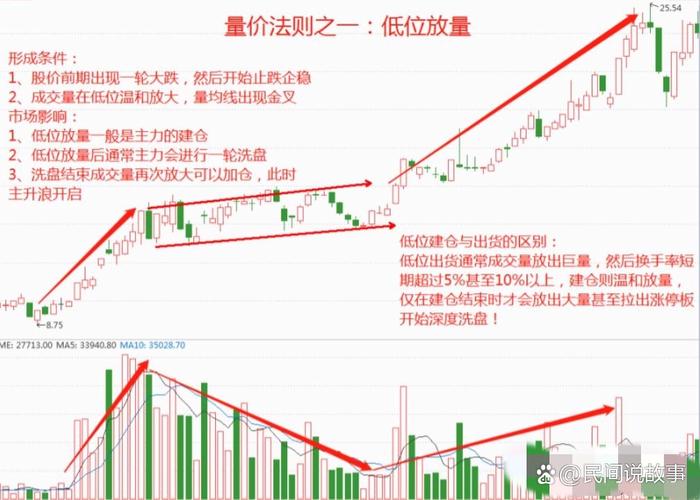 AOFEX比特币期权深度解析，市场表现与交易特点