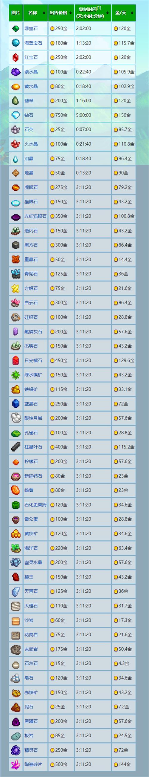 邻萌币挖矿攻略，新手入门与技巧详解