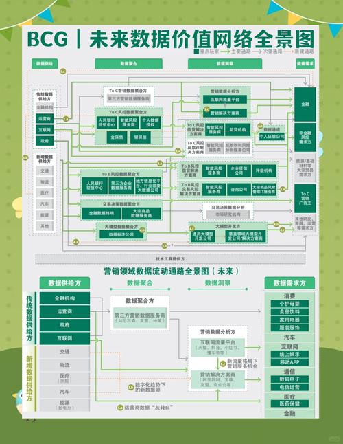 51数字资产平台深度评测，安全性、服务与市场表现解析