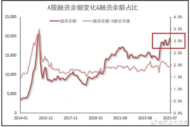 2017年未来币投资价值分析及市场前景展望