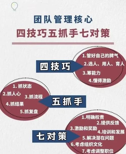 团队算力，揭秘高效协作背后的计算能力