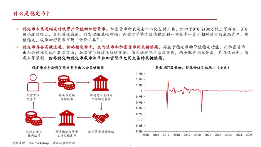 中币网最新动态，平台现状及市场分析