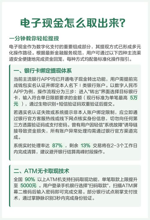 轻松矿工提现攻略，快速安全操作指南