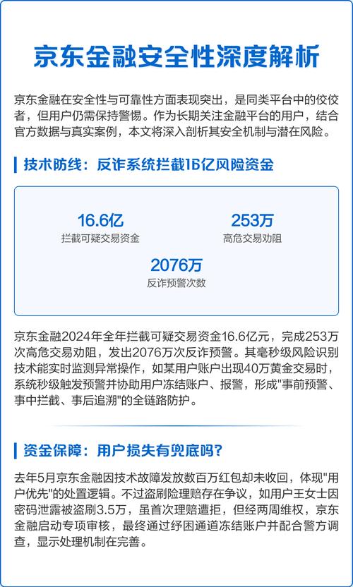 币盛网交易深度解析，安全性、手续费及用户评价