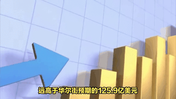 比特币未来展望，趋势分析及市场动态