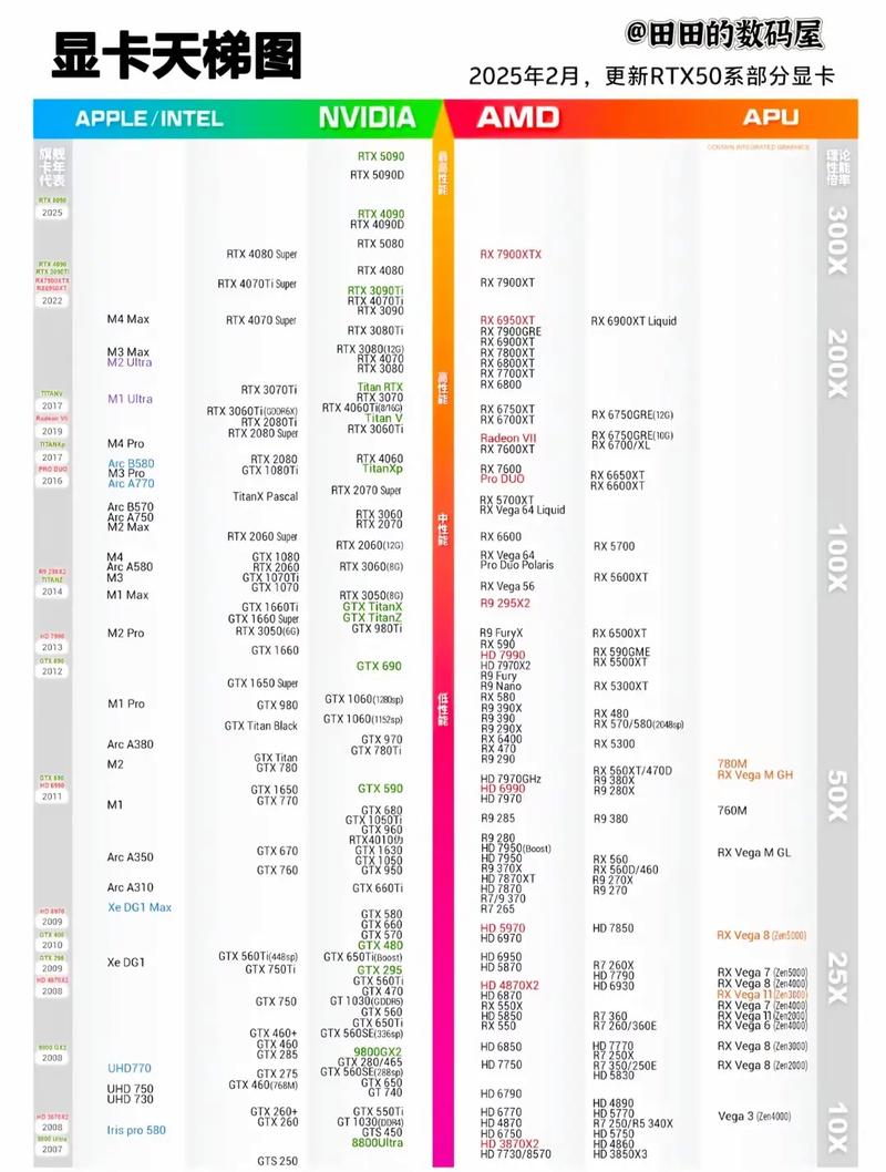 显卡挖矿必备驱动解析及最新资讯