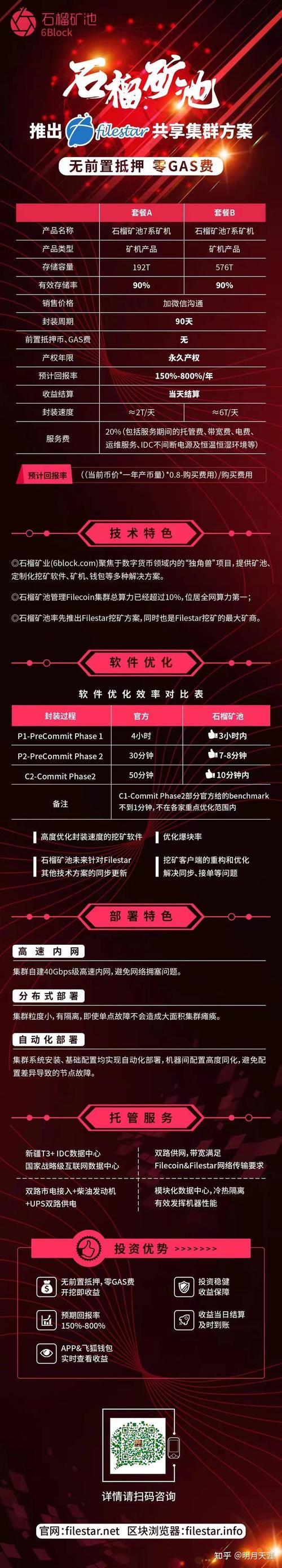 石榴矿池购买指南，新手必看操作步骤详解