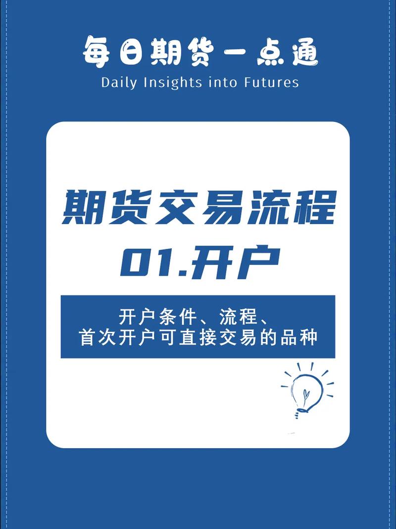 币行期货交易指南，新手必看操作攻略