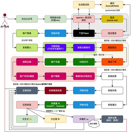矿机配置需求详解，核心组件与性能解析
