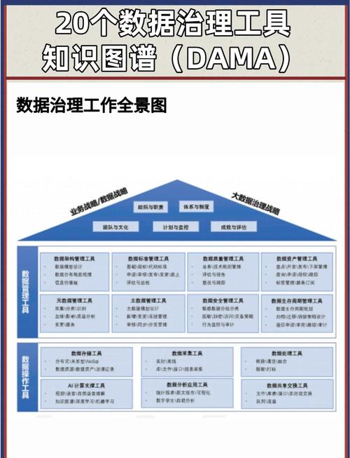 深入解析AD通证，定义、应用与未来展望