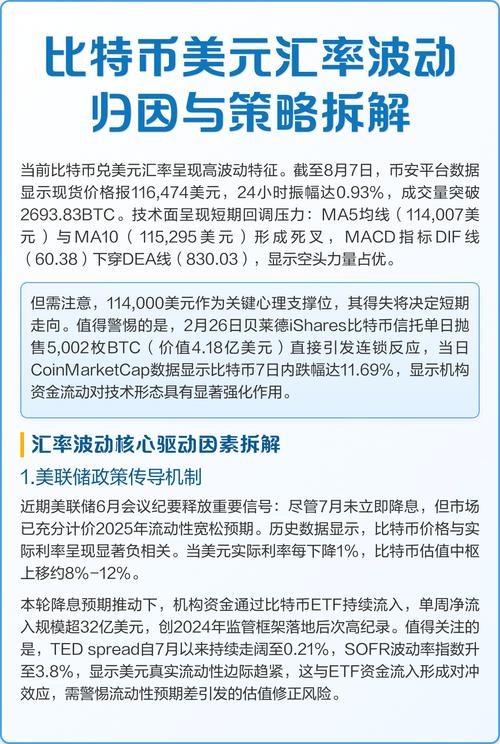 比特币148事件深度解析，价格波动背后的原因及影响
