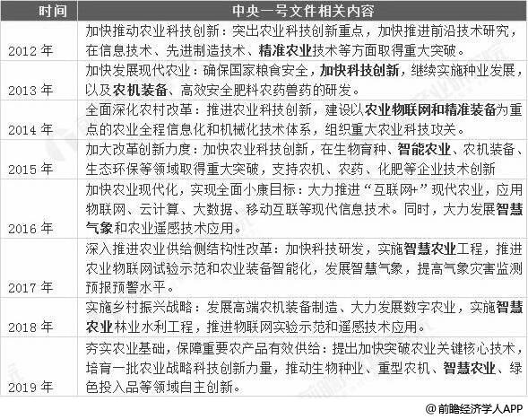比特时代平台评测，功能解析与市场前景分析