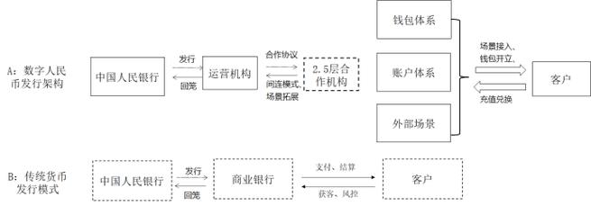 推广链PC币深度解析，前景与风险并存