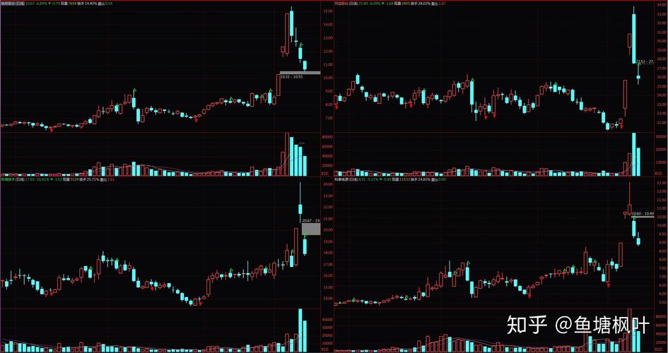 币泰登录故障解析，原因及解决方法详解