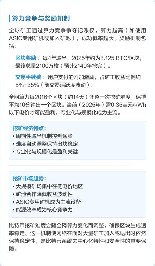 比特币网络盈利模式解析，挖矿、交易费与投资收益