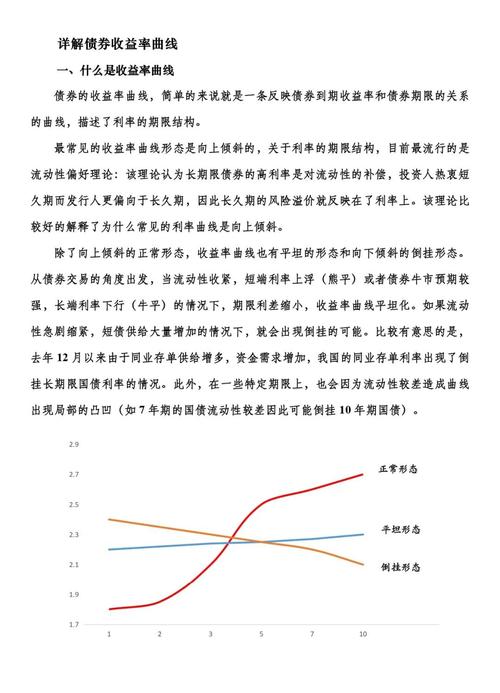 WHC币深度解析，前景分析及投资风险一览