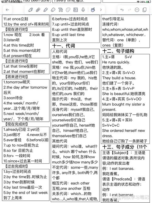 Omisego单词发音及详细解读