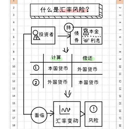 wootrade币价格停滞分析，原因与对策详解