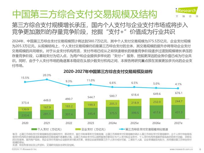 瑞波支付最新动态，现状分析及市场前景展望