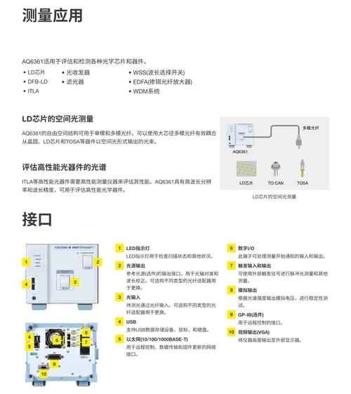 GUCS新入手如何快速卖出？专业指南解析
