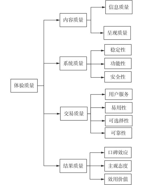 DCF交易所深度解析，平台特点与市场评价一览