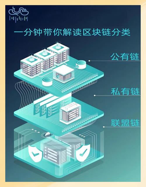零币ZEC前景分析，区块链技术下的数字货币潜力
